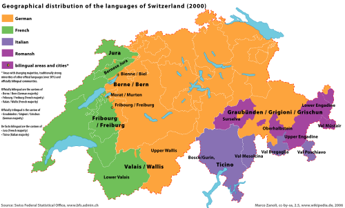 Commons Wikimedia: Idiomas en Suiza