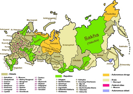 Russian regions