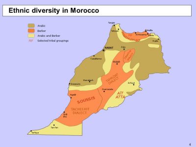 Marruecos población La guía de Geografía