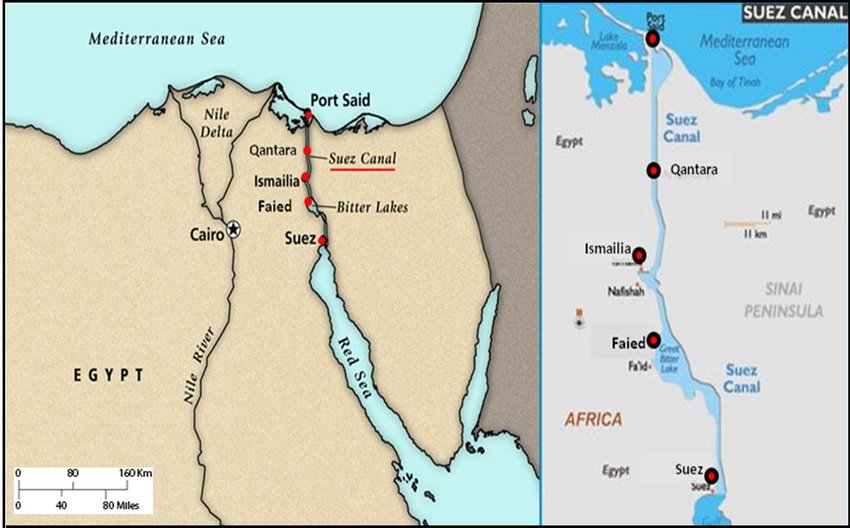 The Suez Canal Map