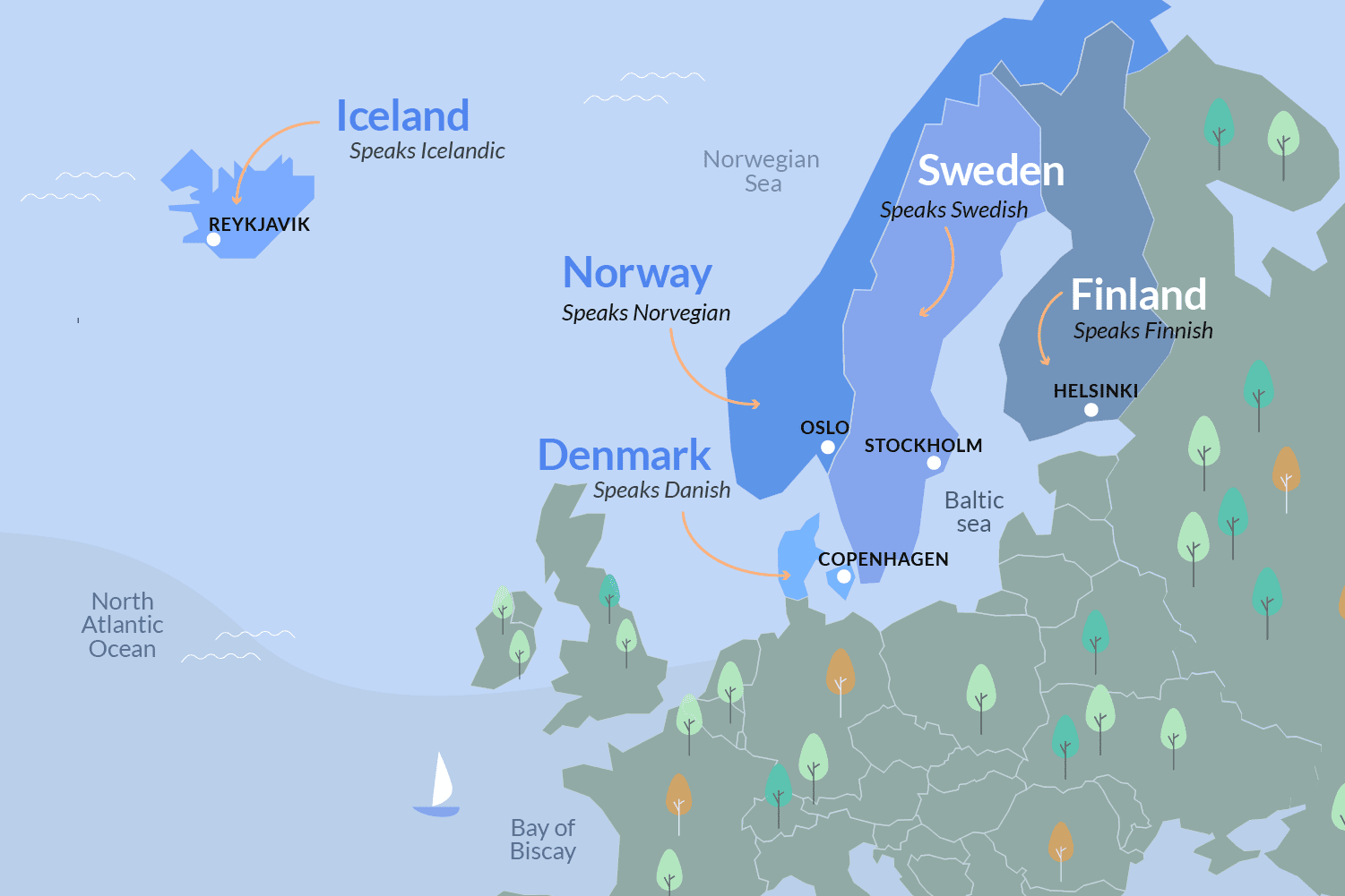 La diferencia entre países nórdicos y países escandinavos - Mapas
