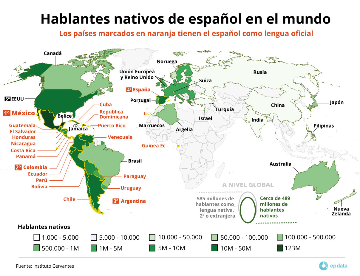 El Idioma Español En El Mundo La Guía De Geografía 7616