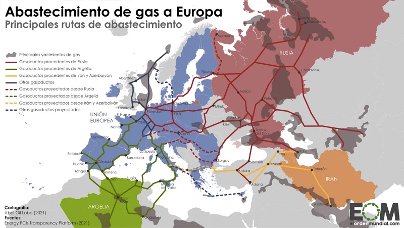 gas europa