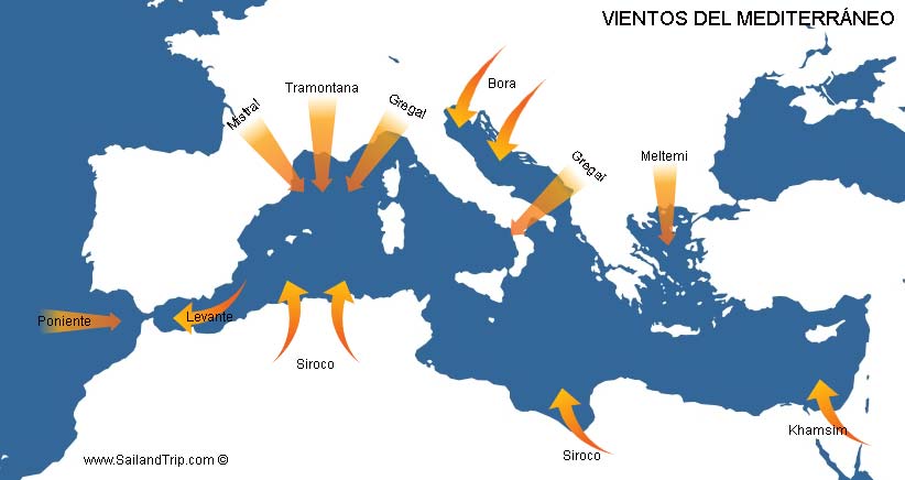 vientos mediterraneo